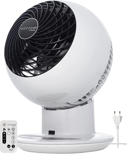 Ecost customer return Iris Ohyama Fan
